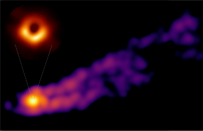 M87のブラックホールとジェット(Event Horizon Telescope Collaboration、EAVN Collaboration)
