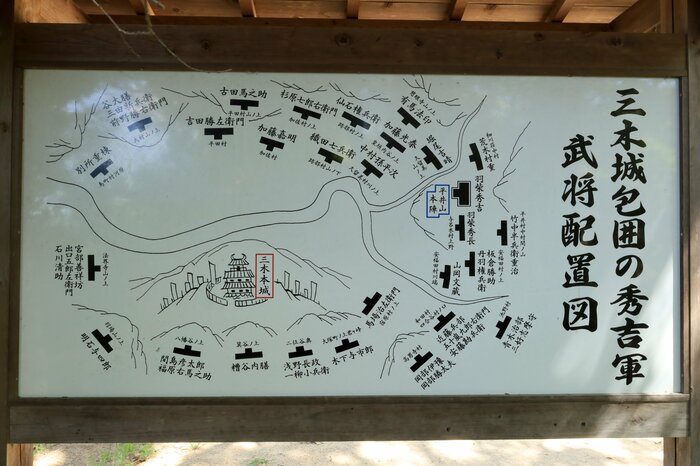 三木城包囲の様子（現地案内板より）