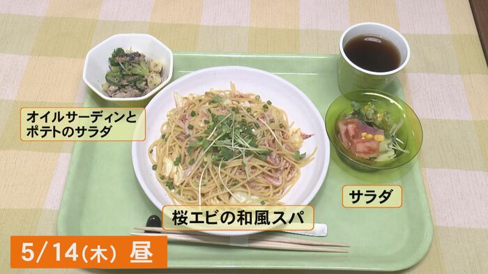 ニュースONE