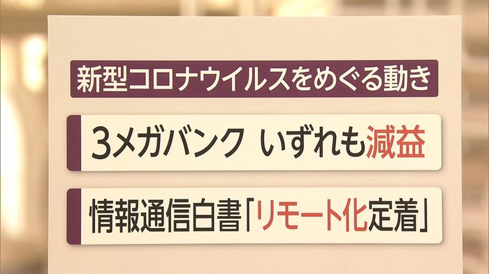 3メガバンク いずれも減益 情報通信白書「リモート化定着」