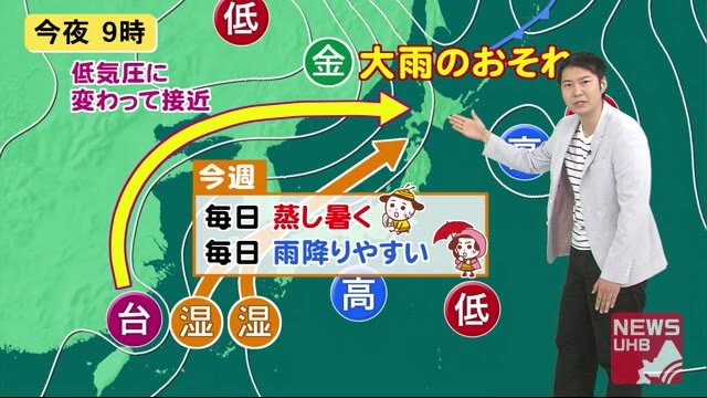 北海道の天気 8/3(月) 今週は蒸し暑く+天気ぐずつく!金曜日は大雨のおそれも