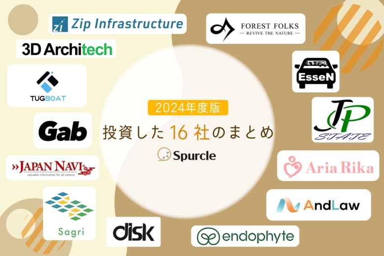 スパークル、2024年度の投資実績と今後の展望を公開