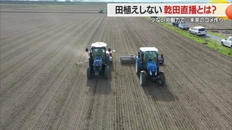子どもが見てかっこいい農業を！　衛星の情報で大型機械・自動操舵システム駆使しコメ増産　田植え不要の「乾田直播」でコメづくり【山形発】｜FNNプライムオンライン