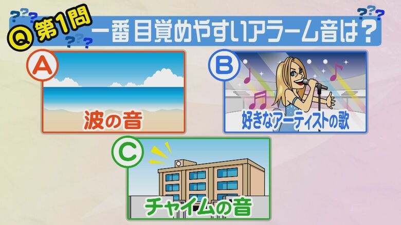 『一番目覚めやすいアラーム音』『眠れなかった時のNG行為』…睡眠研究の世界的権威が明かす“快眠術”|FNNプライムオンライン