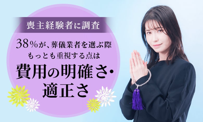 【喪主経験者に調査】38%が、葬儀業者を選ぶ際もっとも重視する点は「費用の明確さ・適正さ」