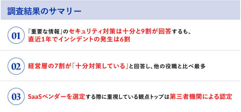 大企業の情シス500名に聞いた「情報セキュリティ」に関する調査