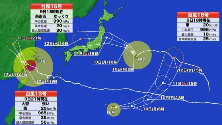 【台風情報】最新の予想進路 15号は11日夜に東北上陸か お盆休みの交通機関に影響のおそれ 沿岸部もうねりに注意 静岡県も大雨の可能性|FNNプライムオンライン