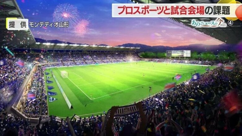 感動と興奮・2025年のスポーツシーンを振り返る　プロ3競技サッカー・バスケ・バレー費用がネックの新スタジアム・アリーナ問題も【山形発】｜FNNプライムオンライン