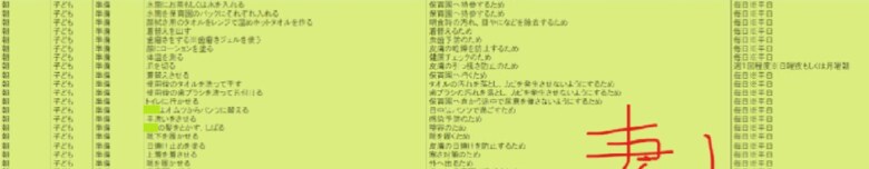 (保育園出発前だけでこんなに…)