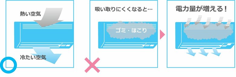 (出典:ダイキン工業)