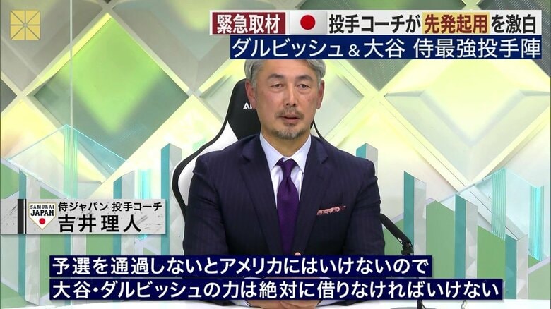 予選でも「大谷・ダルビッシュの力は絶対に借りなければいけない」