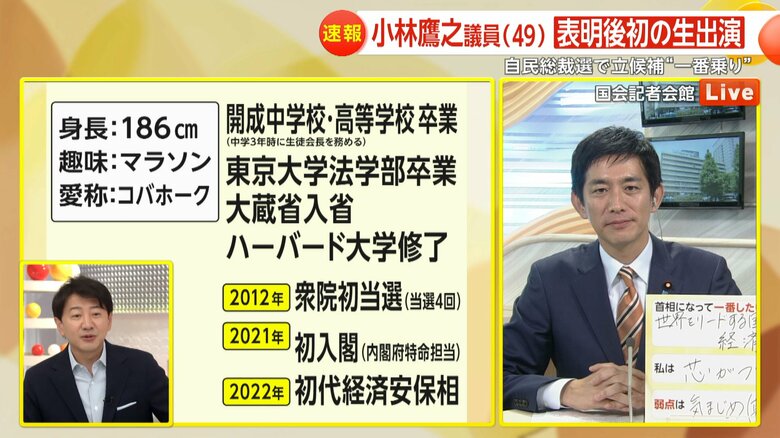 小林鷹之衆議院議員の経歴
