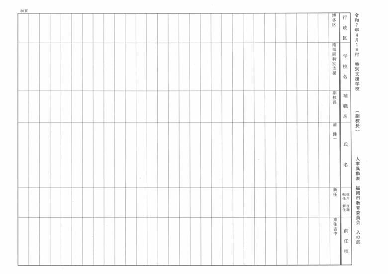 4月1日付特別支援学校（副校長）人事異動表　入の部