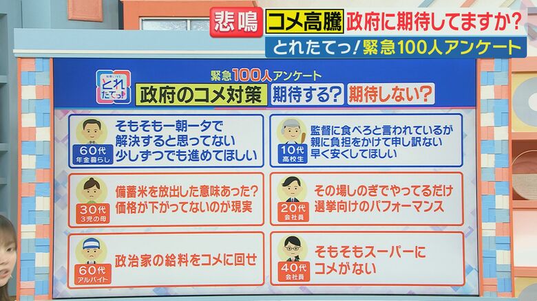 街の人の意見（関西テレビ「旬感LIVEとれたてっ！」より）