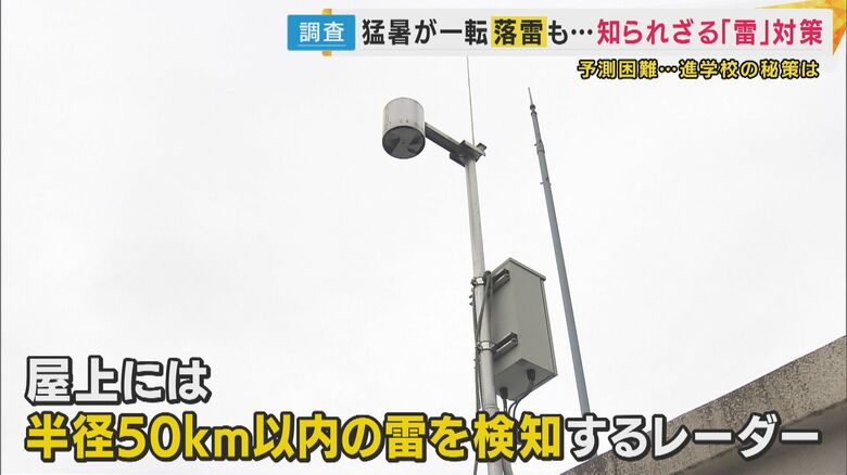 半径50キロ以内の雷を検知できるレーダー