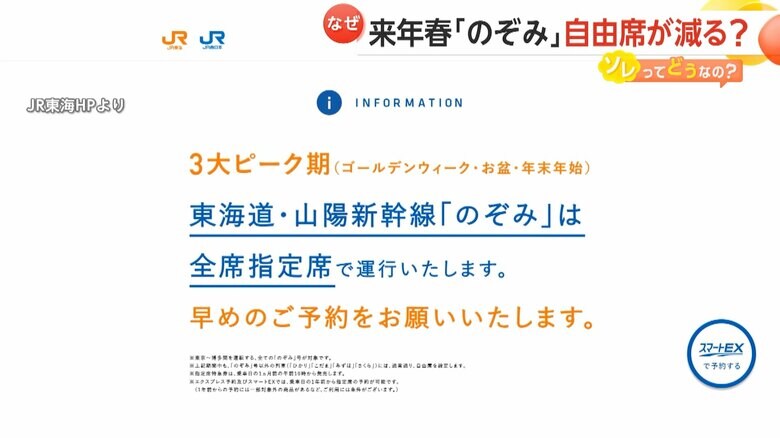 ピーク時だけ自由席を取り止め、全席指定席で運行する旨の告知