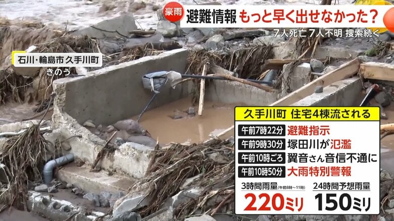 被害のあった輪島市久手川町