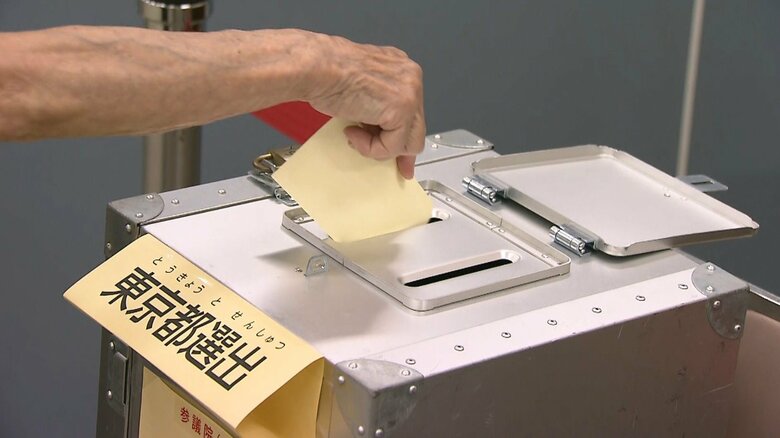 個人名での得票数に関係なく当選する「特定枠」とは（画像とは関係ありません）