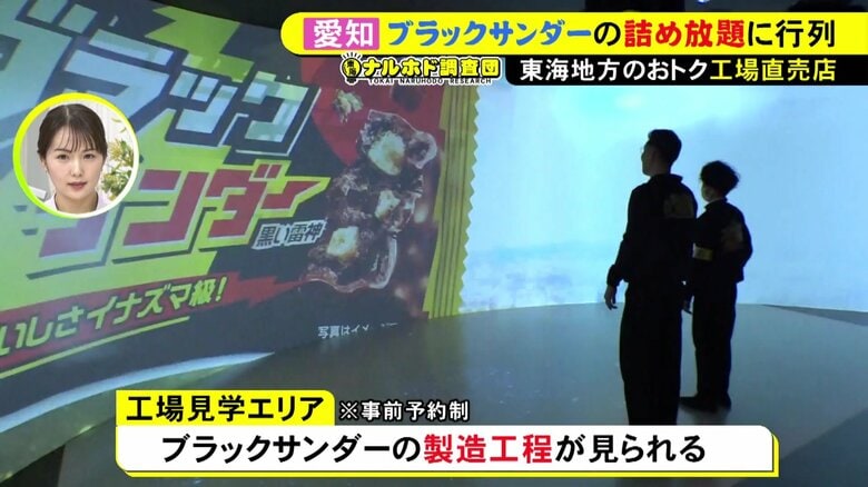 ニュースONE