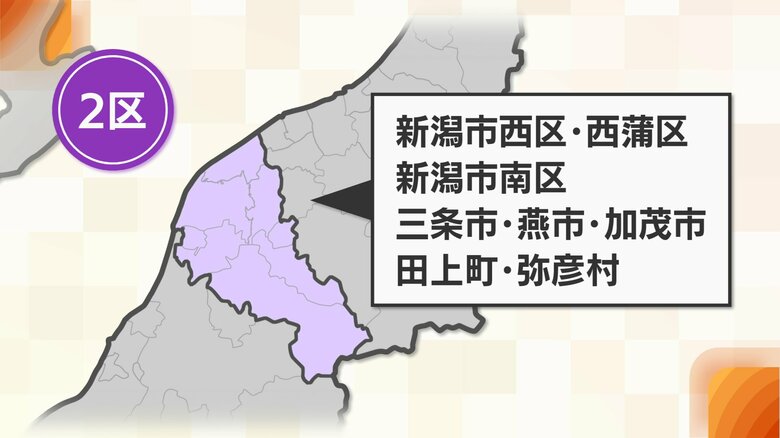 新たな新潟2区