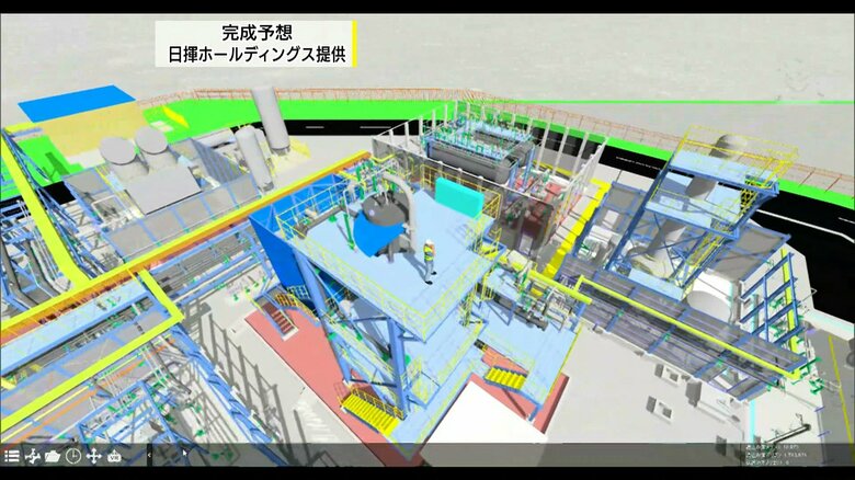 完成予想　映像提供：日揮ホールディングス