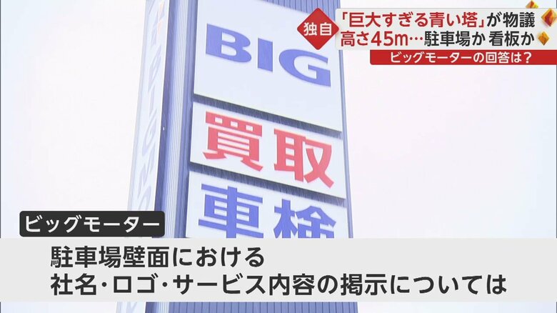“青い巨塔”疑惑についてビッグモーター側の回答は…③