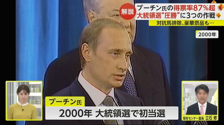 2000年に初めて大統領に当選したプーチン氏