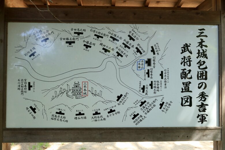 三木城包囲の様子（現地案内板より）