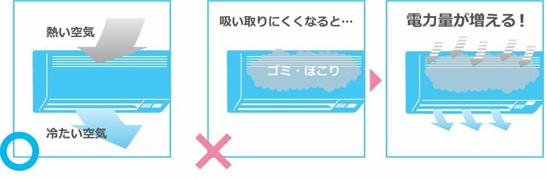 （出典：ダイキン工業）