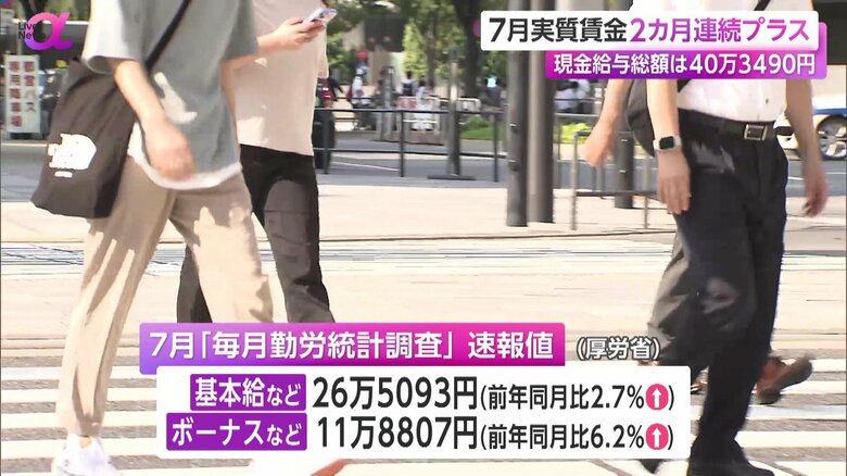 所定内給与、ボーナス共に増加した7月の毎月勤労統計調査