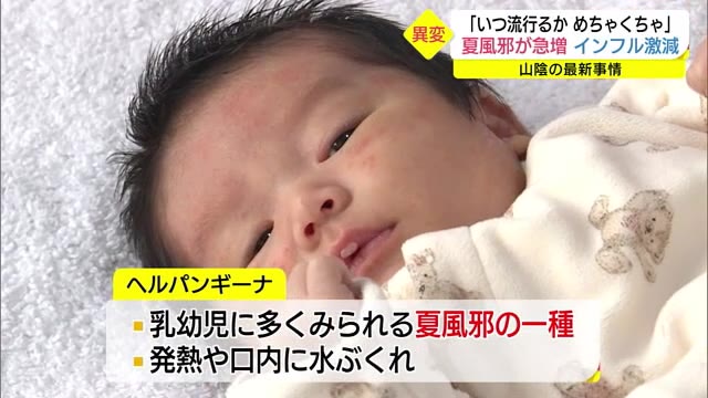 これまでの常識が通用しない 夏風邪が冬に急増中で鳥取県に警報 感染症対策に注意呼びかけ 米子市