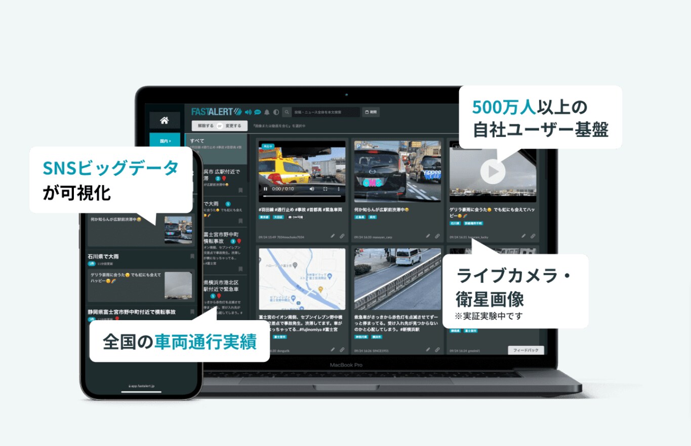 リスク情報を速く入手できるビッグデータリスク情報サービス「FASTALERT」