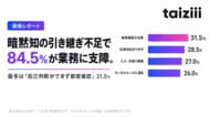 【業務引き継ぎに関する実態調査】暗黙知の引き継ぎ不足で、84.5%が業務に支障。最多は「自己判断ができず都度確認」（31.5%）。