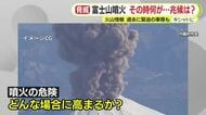 富士山「予兆から数時間で噴火おそれも」その時何が…どんな兆候？　気にかけるべきは直下の動きと火山の「臨時情報」　過去に緊迫の事態も　7月10日登山道が全面開通