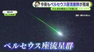 ペルセウス座流星群が見頃に　あすも大気不安定　ゲリラ雷雨に注意　【静岡・ただいま天気　8/13】