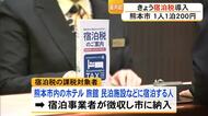 熊本市で１人１泊２００円の『宿泊税』導入　熊本県内で初めて