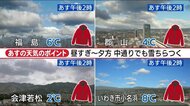 土日もダラダラ冬型つづく…来週は節分寒波 福テレ斎藤気象予報士《これから天気》1月28日