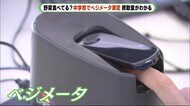 野菜 食べてます? 「ベジメータ」で摂取量を数値化 浜松市