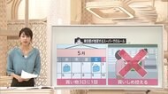 東京 きょう134人 減らぬ感染 “密”回避「スーパー3日に1回」