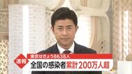 【速報】全国の感染者 累計200万人超 東京はきょう8638人
