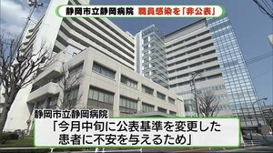 「不安与える」 市立静岡病院が職員の感染 “公表せず” 市も「職業非公表」で発表 静岡