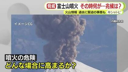 富士山「予兆あれば数時間で噴火おそれも」その時何が…どんな兆候？　気にかけるべきは直下の動きと火山の「臨時情報」　過去に緊迫の事態も　7月10日登山道が全面開通