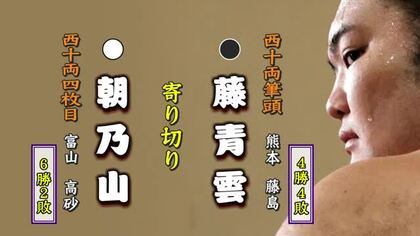 大相撲九州場所　朝乃山6連勝