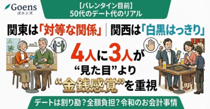 【バレンタイン目前調査】エリア別・バブルを知る50代、デートは割り勘？全額負担？令和のお会計事情