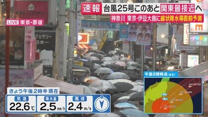 【台風25号】原宿・竹下通りでも足元がずぶぬれになってしまう雨　昼間から車がヘッドライト点けて走行　シルバーウィークでも「お客さんは少ないです」　東京都心部も今後“暴風域”に入る恐れも