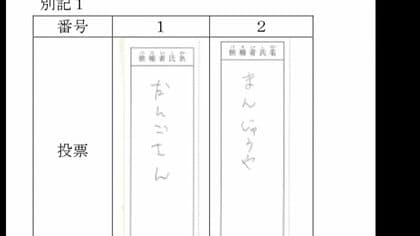 「まんじゅうや」「だんごさん」は無効票　当選左右した2票…茨城・神栖市長選の“くじ引き当選”取り消す判断　東京高裁