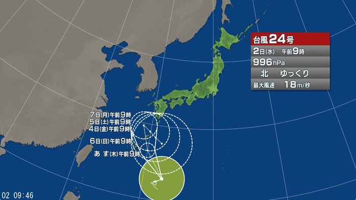 台風24号の進路予想図
