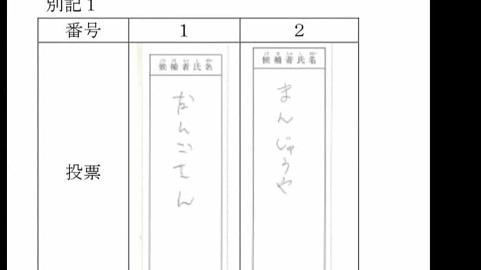 実際の投票用紙　「まんじゅうや」「だんごさん」と書かれている