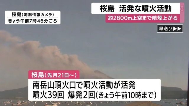 桜島（8月2日午前7時46分ごろ）