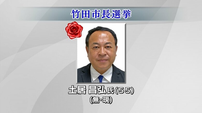 【速報】竹田市長選　現職・土居氏が再選｜FNNプライムオンライン